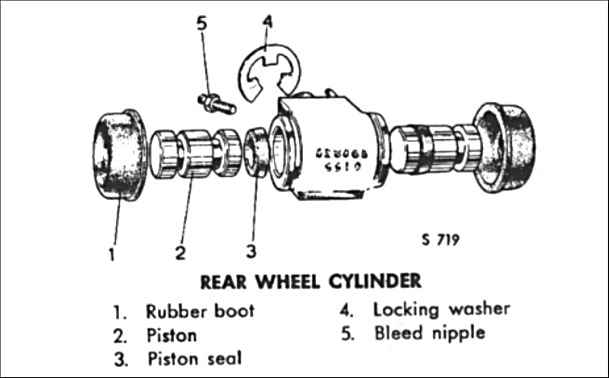 rear brake cylinder